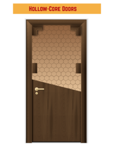 What Are Hollow Core Doors